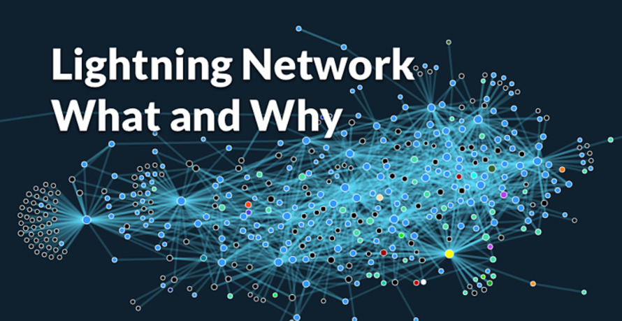 Hur använder du Lightning Network?
