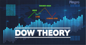 Kärnan i Dow-teorin