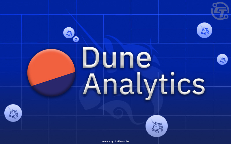 Varifrån hämtar dune Analytics sina data?
