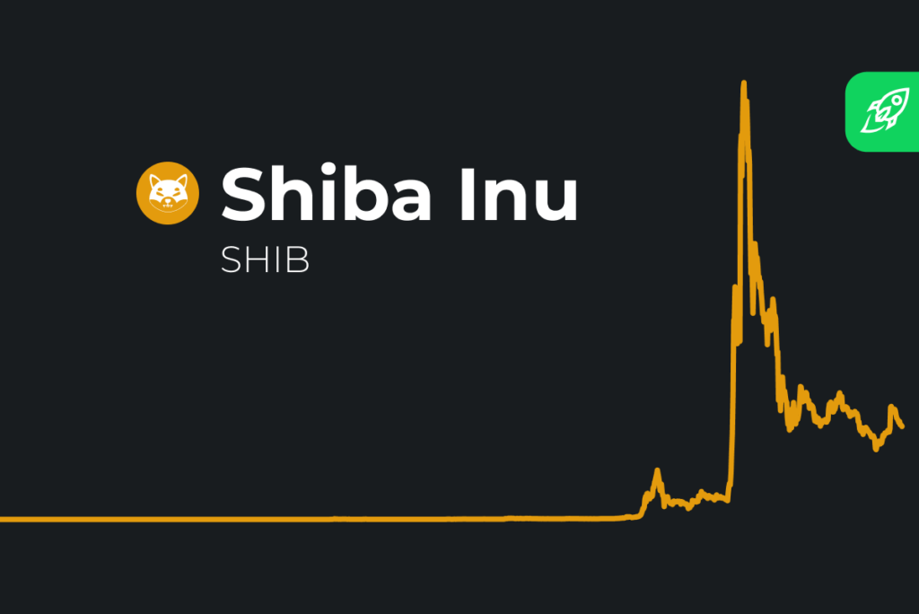 Ekosystem för Shiba Inu