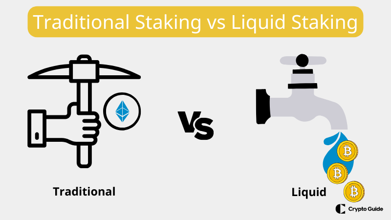 Traditionell staking vs flytande staking