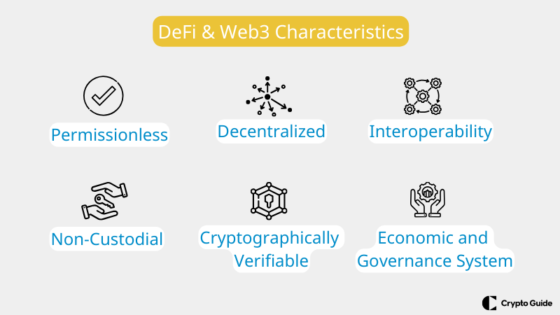 Defi-och-web3-egenskaper