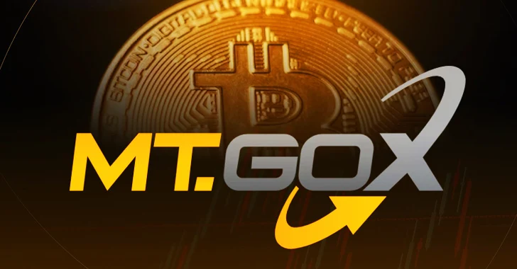 Mt. Gox påbörjar återbetalningar