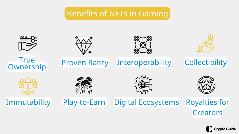 Fördelar-med-NFT-spel 