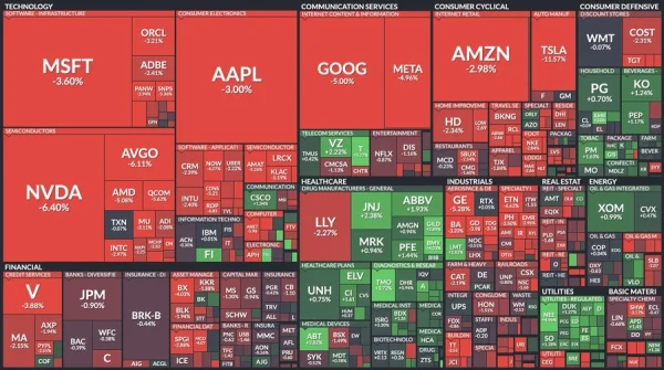 Nikkei-225-index-föll-med-mer-än-3%