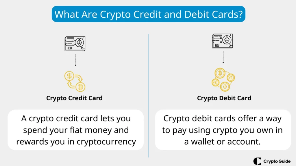 Vad-är-kryptokreditkort-och-kryptodebetkort