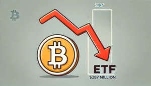 $287 miljoner försvinner från Bitcoin-ETF:er