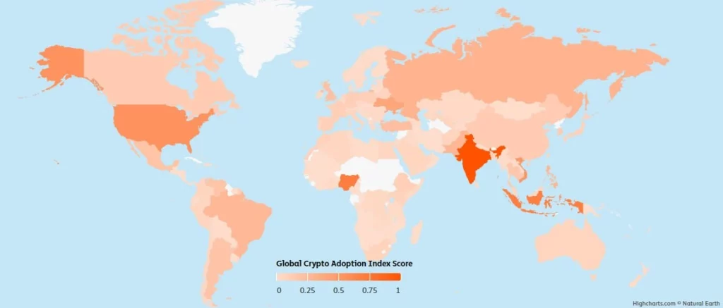 Poäng-för-globalt-index-för-kryptoadoption