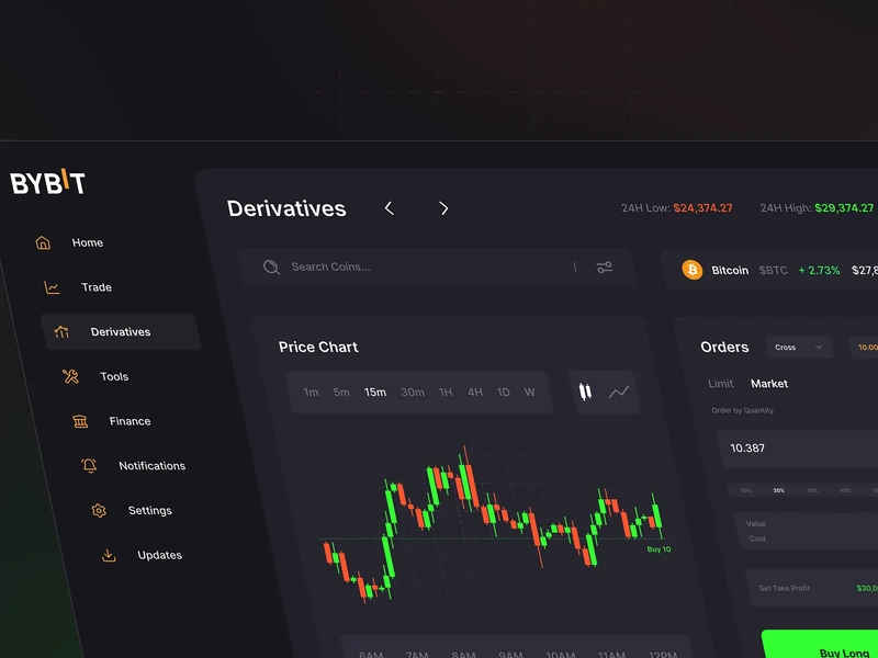 Varför välja Bybit?