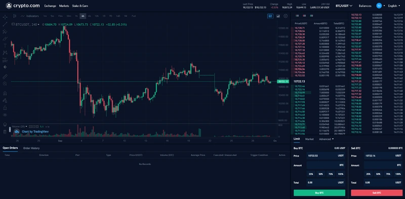 Crypto.com recension